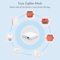 LoraTap ZigBee 3.0 Curtain Blinds Switch Module Tuya Smart Life App Remote Voice Control by Alexa Google Assistant. 