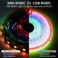 SPI COB LED Strip Light RGB+IC WS2811 Addressable 420LEDs/m Dream Color WS2812B High Density Flexible COB FCOB Led Lights RA90. 