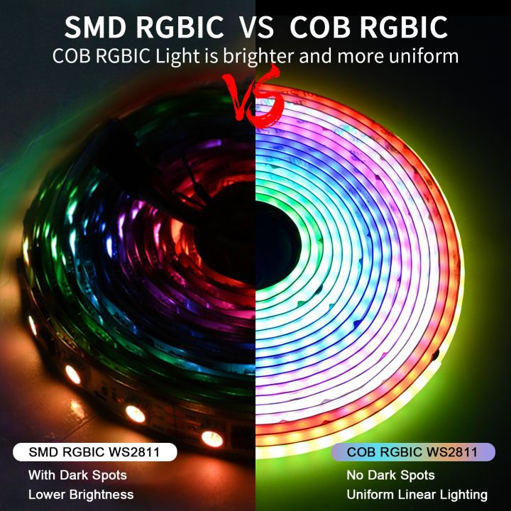SPI%20COB%20LED%20Strip%20Light%20RGB+IC%20WS2811%20Addressable%20420LEDs/m%20Dream%20Color%20WS2812B%20High%20Density%20Flexible%20COB%20FCOB%20Led%20Lights%20RA90%20-%20Image%203