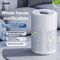 TINSOL Mini Air Purifier HEPA Filter uses negative ion technology to eliminate formaldehyde odors, smoke, and dust particles.