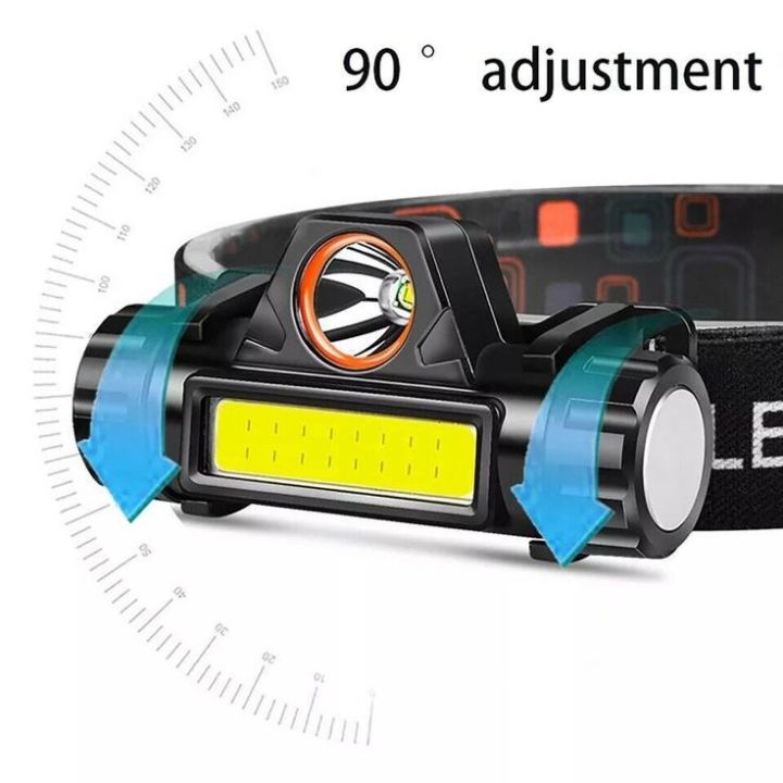 Joykaly%20YG%205219%20USB%20Rechargeable%20Headlamp%20LED%20HeadLight%20Flashlight%20...%20-%20Image%205