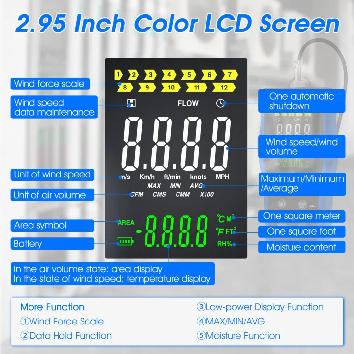 Extendable%20Probe%20Thermal%20Anemometer%20for%20HVAC%20with%20LCD%20Screen%20Wind%20Speed%20And%20Air%20Volume%20Measurement%20Maximum%20Minimum%20Function9000F%20-%20Image%204
