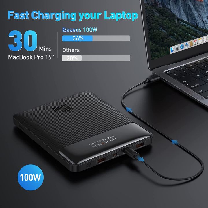 Baseus%20Blade%20100W%2020,000Mah%20Power%20Bank%20-%20Image%203