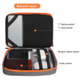 Portable Electronic Accessories Travel case,Cable Organizer Bag Gadget Carry Bag for iPad,Cables,Power,USB Flash Drive, Charger. 