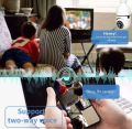 CCTV-1080P Full HD CCTV Camera -CCTV Camera Wifi - Wifi Smart Camera - Wifi. 