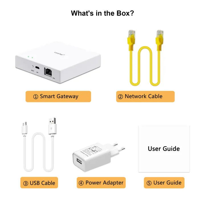LoraTap%20Tuya%20Multi-mode%20WiFi%20ZigBee%203.0%20Bluetooth%20Mesh%20Gateway%20Hub%20Bridge%20Wireless%20and%20Wired%20Smart%20Life%20App%20Remote%20Control%20-%20Image%207