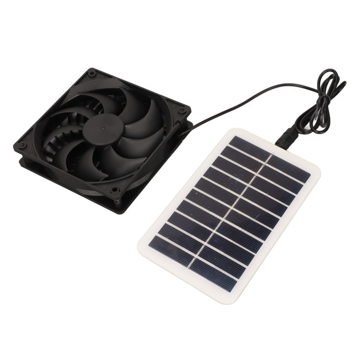 Solar%20Fan%20Solar%20Power%20Panel%20Exhaust%20Fan%2015W%20Energy%20Saving%20Odor%20Removal%20Portable%20Solar%20Powered%20Air%20Extractor%20for%20Pet%20Houses%20RVs%20-%20Image%203