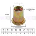 70 M3 - M12 rivet nut heavy duty nut rivet Riveter Riveter nut nutsert. 