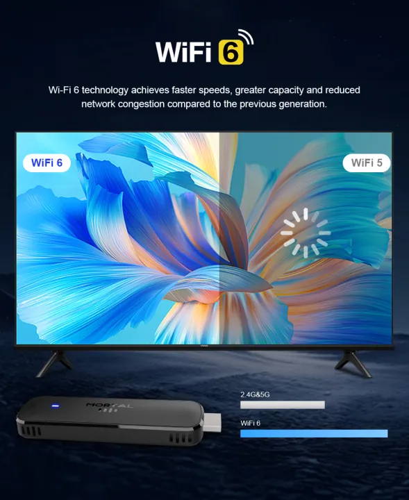 Mortal%20Android%2014%20TV%20Stick%20Full%20HD%204K%201080P%20WiFi%206%20%20Voice%20NETFLIX%20Youtube%20Q8%20BT5%2024Fps%20Wireless%20Video%20Decode%20Media%20Player%20-%20Image%206