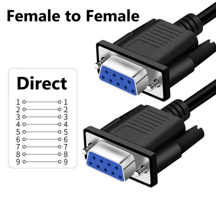 9pin%20Db9%20Serial%20port%20Line%20Rs232%20Direct%20cable%20Connecting%20Line%20Adapter%20Male%20To%20Male/female%20cross%20Direct%20Data%20Line%20Extension%20Cable%20-%20Image%204