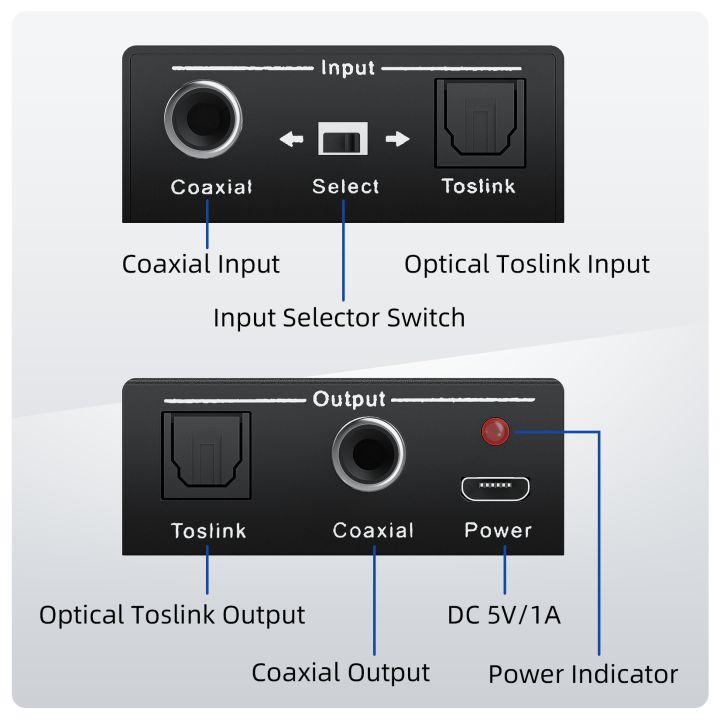 Digital%20Audio%20Converter%20Bi-directional%20RCA%20Digital%20Coaxial%20to%20Optical%20Toslink%20Converter%20Optical%20SPDIF%20Toslink%20to%20Coaxial%20-%20Image%204