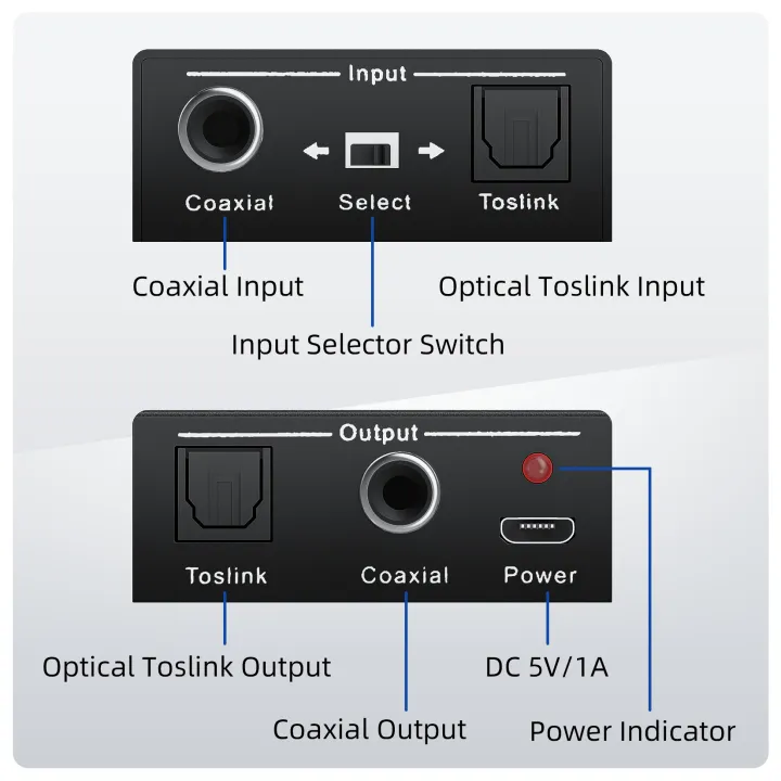 Digital%20Audio%20Converter%20Bi-directional%20RCA%20Digital%20Coaxial%20to%20Optical%20Toslink%20Converter%20Optical%20SPDIF%20Toslink%20to%20Coaxial%20-%20Image%204