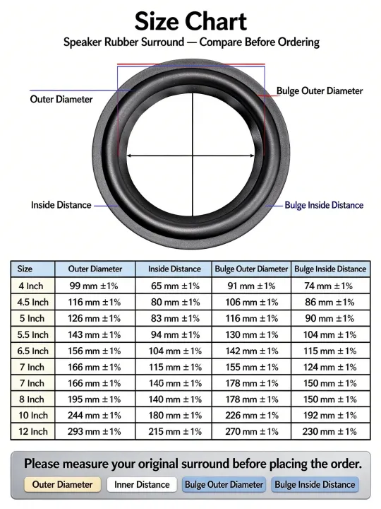 2PCS%204-12%20inch%20Woofer%20Speaker%20Repair%20Parts%20%20Surround%20Edge%20Folding%20Ring%20Subwoofer(100~300mm)%204%205%206.5%207%208%2010%2012%20-%20Image%205