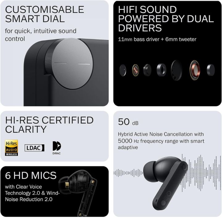 CMF%20by%20Nothing%20Buds%20Pro%202%20-%20Image%203