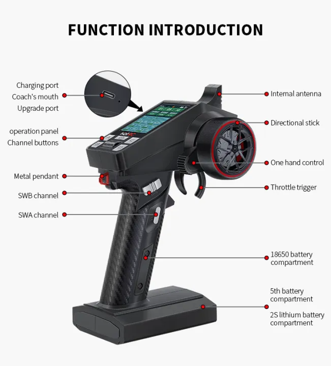 Hot%20RC%20CT-8A%202.4G%208-Channel%20Radio%20System%20Remote%20Control%20Transmitter%20With%20F-08A%20Receiver%20For%20Climbing%20Drift%20Vehicle%20RC%20CAR%20TANK%20-%20Image%205