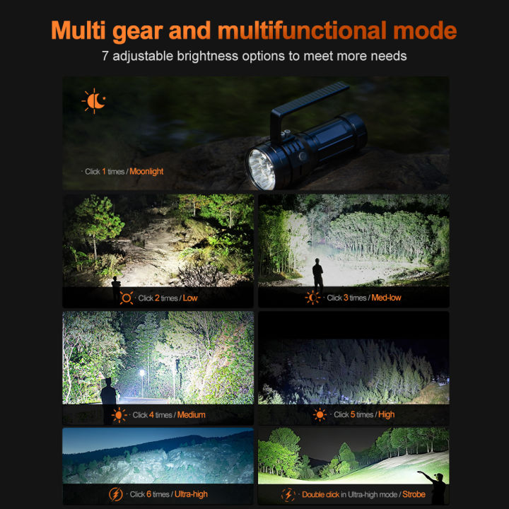 High%20power%20aluminum%20alloy%20Large%20flashlight%20Real%20high%20lumens%20Rechargeable%20led%20Lantern%20%20with%20smart%20air%20fan%20cooling%20system%20-%20Image%203