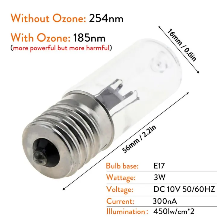 E17%20UVC%20Germicidal%20Lamp%20Ultraviolet%20Steriliser%20Light%20Bulbs%2012V%20220V%20Kit%20Quartz%20Tube%20Ozone%20254nm%20for%20Disinfection%20Sterilization%20-%20Image%204