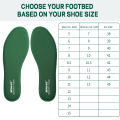 1-Pair Shoe Inserts for Men's & Womens Memory Foam Insoles,Comfort Breathable Inner Soles,Replacement Shoe Inserts for Work Boot. 