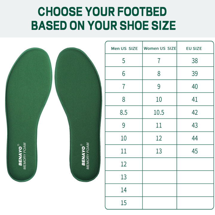 1-Pair%20Shoe%20Inserts%20for%20Men's%20&%20Womens%20Memory%20Foam%20Insoles,Comfort%20Breathable%20Inner%20Soles,Replacement%20Shoe%20Inserts%20for%20Work%20Boot%20-%20Image%205