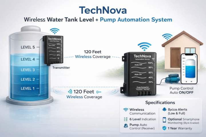 Water%20Pump%20Auto%20ON/OFF%20Controller%20+%20Water%20Level%20Indicator%20/%202%20In%20one%20Controller%20%20/%20Water%20Pump%20Automatic%20Device%20/%20%20Tank%20Water%20Level%20Controller%20/%20Motor%20Auto%20OFF%20Switch%20/%20Automatic%20Device%20/%20Water%20Level%20Sensor%20/%20Tank%20water%20Indicator%20/%20Pump%20Controller%20-%20Image%209