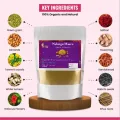 Nalangu Maavu ( Nalangu powder ) Face pack and Bath Powder. 