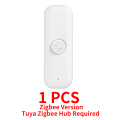 Smart PIR WiFi Zigbee 3.0 Motion Sensor Human Body Presence Sensor APP Remote Control Work with Tuya Smart Life Alexa Yandex. 