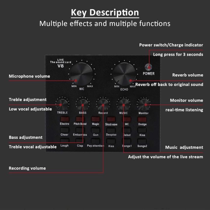V8%20sound%20card%20-%20V8%20Live%20USB%20Sound%20Card%20Ideal%20for%20Live%20Broadcast,%20Karaoke,%20and%20Recording%20-%20Image%204