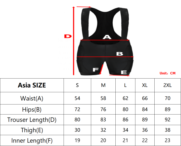 Rsantce%202%20Pockets%20Cycling%20Bibs%20Shorts%202024%20Summer%20Men's%20Bicycle%20Bib%20Pants%20Gel%20Padded%20Pro%20Lycra%20Mtb%20Bike%20Tights%20Clothing%20-%20Image%206