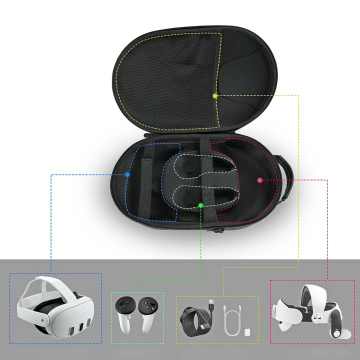 EVA%20Portable%20Storage%20Bag%20Waterproof%20Crossbody%20Bag%20Adjustable%20Shoulder%20Strap%20Shockproof%20Anti-Scratch%20for%20Meta%20Quest%203%20VR%20Headset%20-%20Image%204
