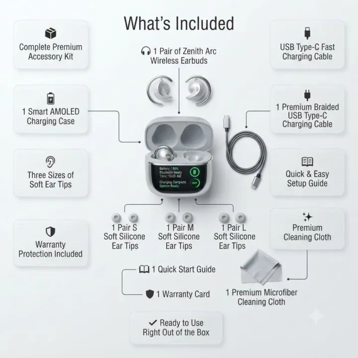 Waterproof%20Bluetooth%20TWS%20Earbuds,%20Wireless%20Bluetooth%20Headphones%20with%20Stereo%20Sound%20&%20Sweat-Resistant%20Sports%20Design%20-%20Image%202