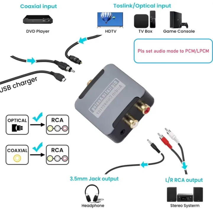 DAC%20Digital%20to%20Analog%20Audio%20Converter%20Optical%20SPDIF%20Toslink%20Coaxial%20Input%20to%20L/R%20RCA%203.5mm%20Jack%20Headphone%20Amplifier%20Output%20-%20Image%204