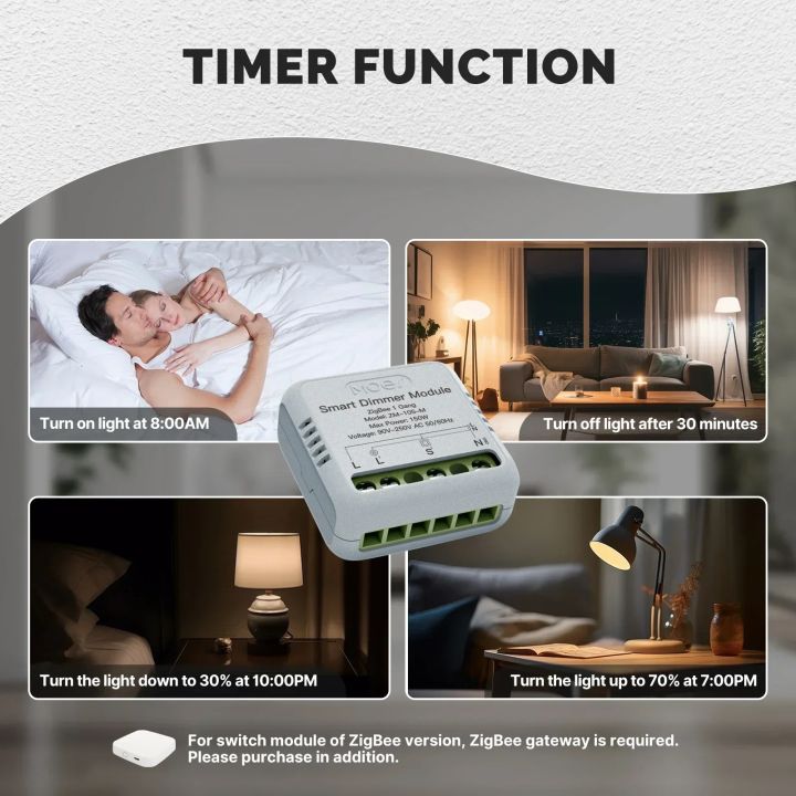 MOES%20Tuya%20Mini%20Smart%20Switch%20DIY%20Module%20WiFi%20Zigbee%20Light%20Dimmer%20Switch%201/2%20Gang%20APP%20Remote%20Control%20Work%20With%20Alexa%20%20Home%20lightify%20-%20Image%202
