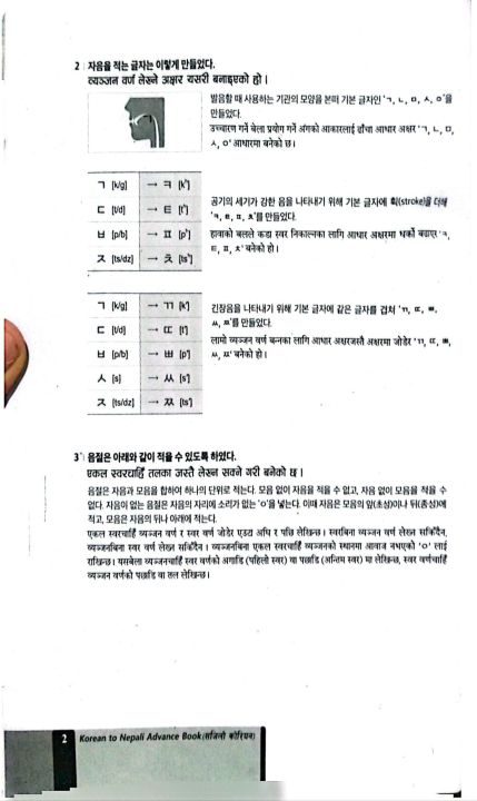 Sajilo%20Korean%20(Korean%20to%20Nepali%20Advance%20Book%20For%202026/27)%20By%20Khirendra%20Raj%20Moktan%20%7C%2060%20Chapter%20Text%20Book%20%7C%20Inspire%20Publication%20-%20Image%207