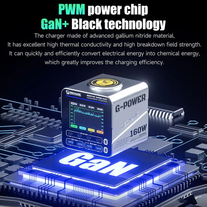 MECHANIC%20G-POWER%20160W%208-port%20GaN%20Fast%20Charger%20PD%20QC%204C4A%20for%20IPhone%20Android%20Electronic%20Equipment%20Repair%20Fast%20Charging%20Tool%20-%20Image%206
