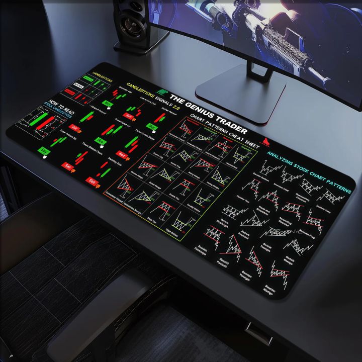 Mouse%20Pad%20MousePad%20Non-slip%20Lockedge%20Office%20Student%20Gaming%20Chart%20Thickened%20Large%20Writing%20Pad%20Mode%20Trading%20Cushion%20-%20Image%204