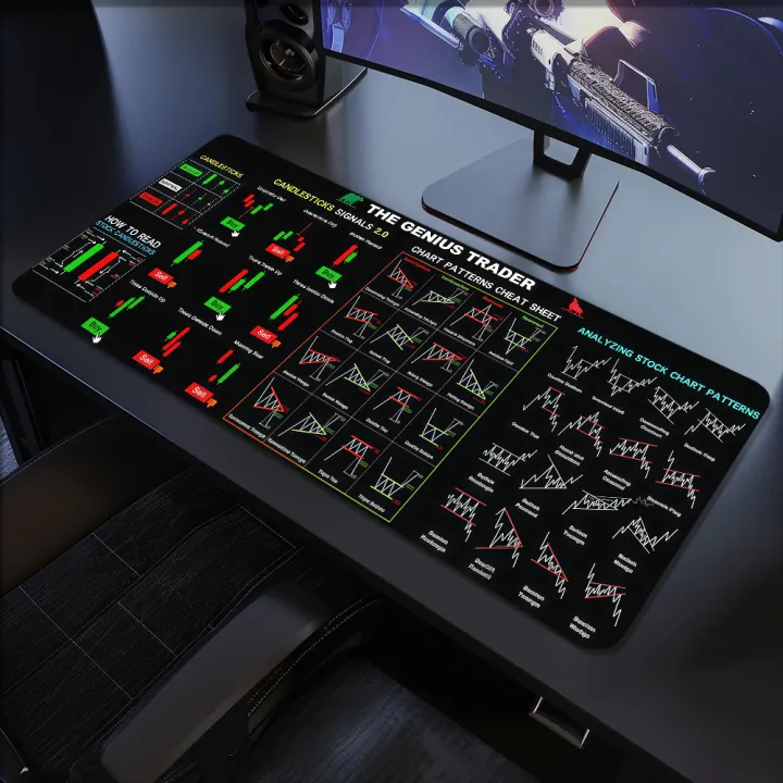 Mouse%20Pad%20MousePad%20Non-slip%20Lockedge%20Office%20Student%20Gaming%20Chart%20Thickened%20Large%20Writing%20Pad%20Mode%20Trading%20Cushion%20-%20Image%204