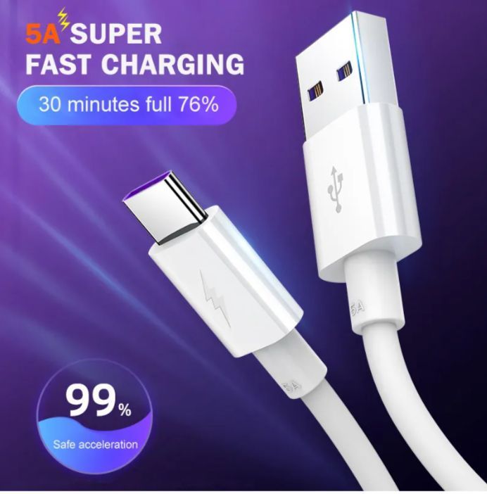 Very fast cable