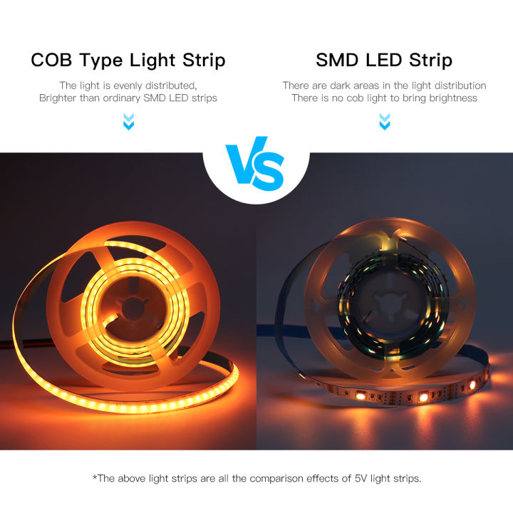 U5V%20WiFi%20Zigbee%20RGB%20LED%20Strip%20Light%20COB%20Flexible%20Ribbon%20USB%20Tuya%20Compatible%20for%20Room%20Decoration%20Works%20with%20Alexa%20%20Home%20-%20Image%206