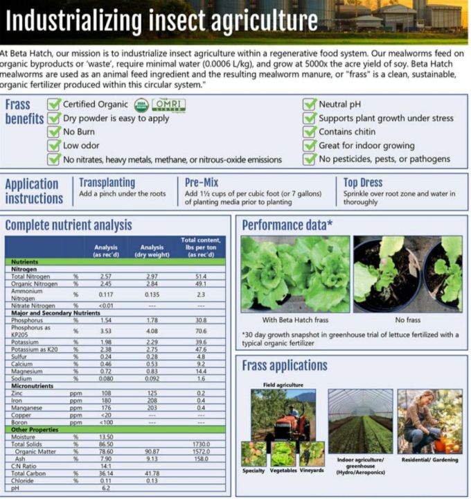mealworm%20frass%20fertilizer%20(1%20kg)%20-%20Image%205
