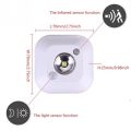 Mini Smart Wireless Sensor LED Night Light PIR Magnetic Wall Lamp Infrared Motion Emergency LED Lamps for Bedroom Cabinet Stairs lightify. 