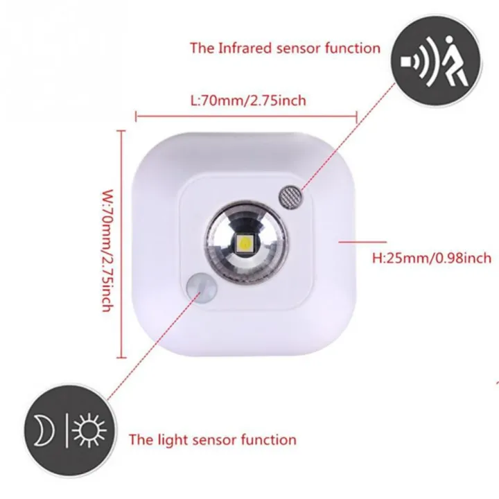 Mini%20Smart%20Wireless%20Sensor%20LED%20Night%20Light%20PIR%20Magnetic%20Wall%20Lamp%20Infrared%20Motion%20Emergency%20LED%20Lamps%20for%20Bedroom%20Cabinet%20Stairs%20lightify%20-%20Image%206
