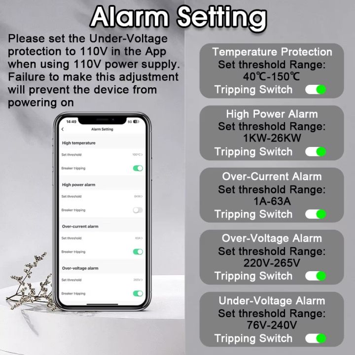1P%202P%201-63A%20Tuya%20WiFi%20ZigBee%20Smart%20Switch%20Energy%20Meter%20Circuit%20Breaker%20kWh%20Voltage%20Current%20Leakage%20Protection%20Remote%20Control%20-%20Image%205