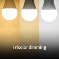 6Pcs/Lot  E27 E14 B22 LED 220V  3W 6W 9W 12W 15W 18W 20W Led Bulb Cold White Led Lights For Living Room Use. 