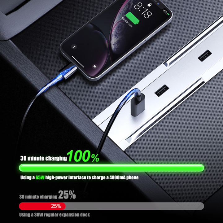 For%20Tesla%20New%20Model%20Y%202025%20Launch%20Juniper%20Central%20Control%20Fast%20Charging%20TPYE-C%20USB%20HUB%20Model%203%20Highland%202024%2065W%20Expansion%20Dock%20-%20Image%205