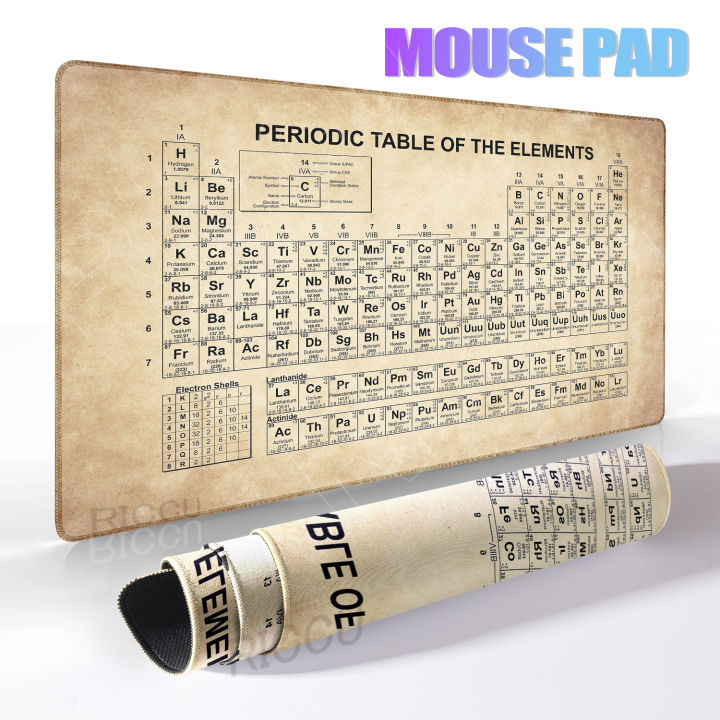 Gaming%20Large%20Mousepad%20Periodic%20Table%20of%20Chemical%20Elem%20Mouse%20Pad%20Xxl%20Anti-slip%20Mousemat%20PC%20Extended%20Mat%20Gaming%20Keyboard%20Desk%20Pad%20-%20Image%207
