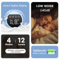 MAMIJOY Electric Breast Pumps With 19/24mm Flange Portable Hands Free Wearable Breast Pump Silent Comfort Breast Milk Extractor. 