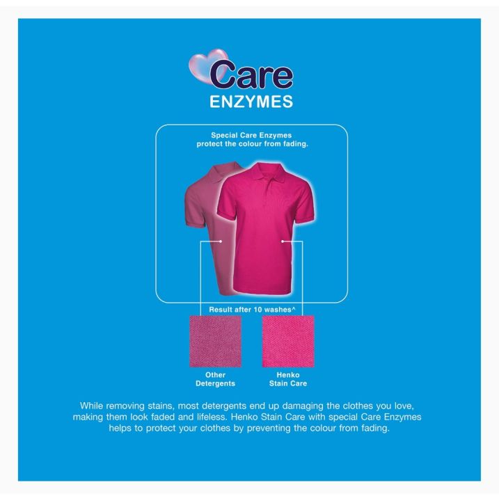 Henko%20Matric%20Front%20Load%20Detergent%20Powder%201kg%20-%20Image%205