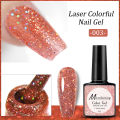 Miss Cheering Gel Nail Polish, Glitter, Beautiful Colors, Strong Pigments, Available in 8 Colors *Ready to Ship*. 
