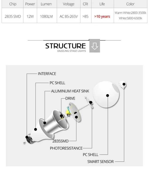 LED%20Human%20Sensor%20E27%20Light%20Bulb%20Intelligent%20Human%20Infrared%20Corridor%20Aisle%20Stairwell%20Light%20Automatic%20Switch%20Light%20Bulb%20-%20Image%209