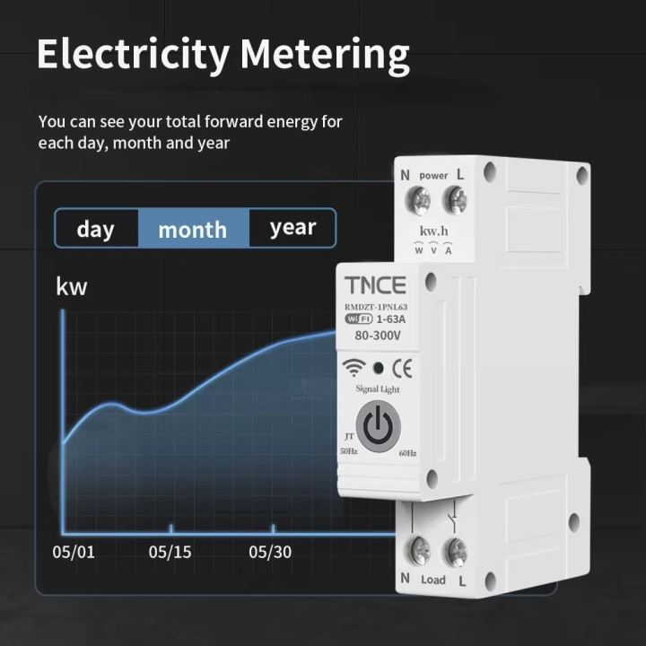 TNCE%20tuya%20Circuit%20Breaker%201P+N%20WIFI,1-63A%20adjustment%20MCB,%20smart%20Power%20Energy%20switch%20kWh%20UnderVoltage%20OverCurrent%20Meter%20Protector%20-%20Image%203